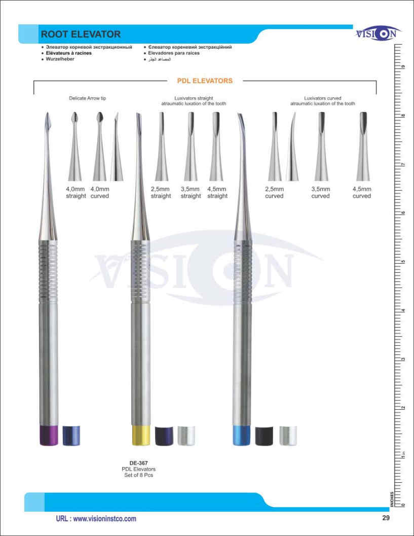 Vision Instruments Company Instruments